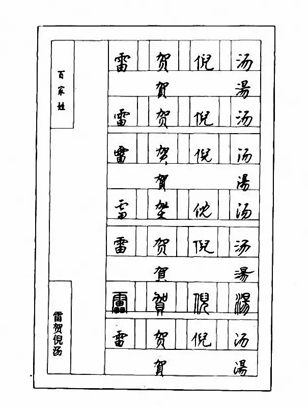 钢笔七体字帖《顾仲安书百家姓》 | 硬笔书法字帖