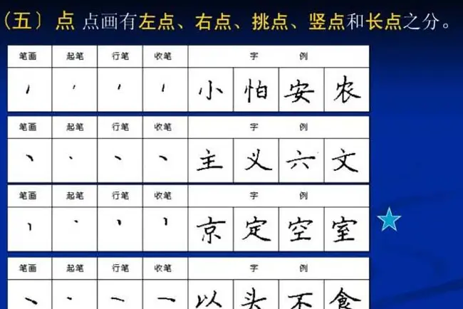 书法教程田英章硬笔书法演讲稿 | 硬笔书法字帖