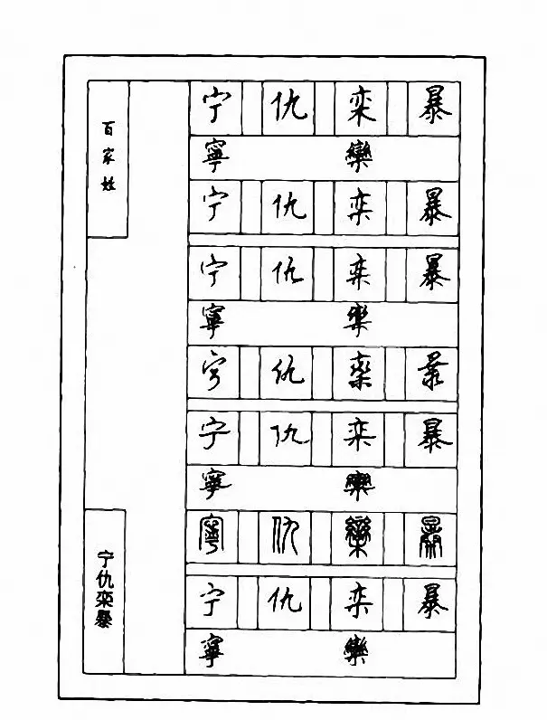 钢笔七体字帖《顾仲安书百家姓》 | 硬笔书法字帖