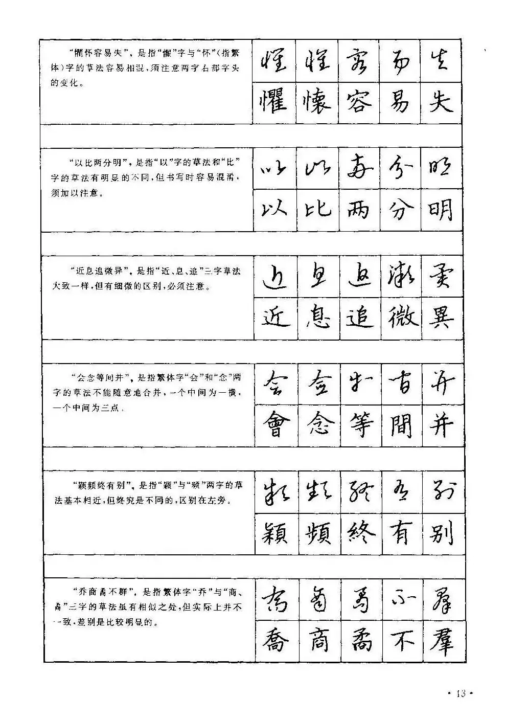 字帖下载丁永康《硬笔草字书写技法》 | 钢笔书法字帖