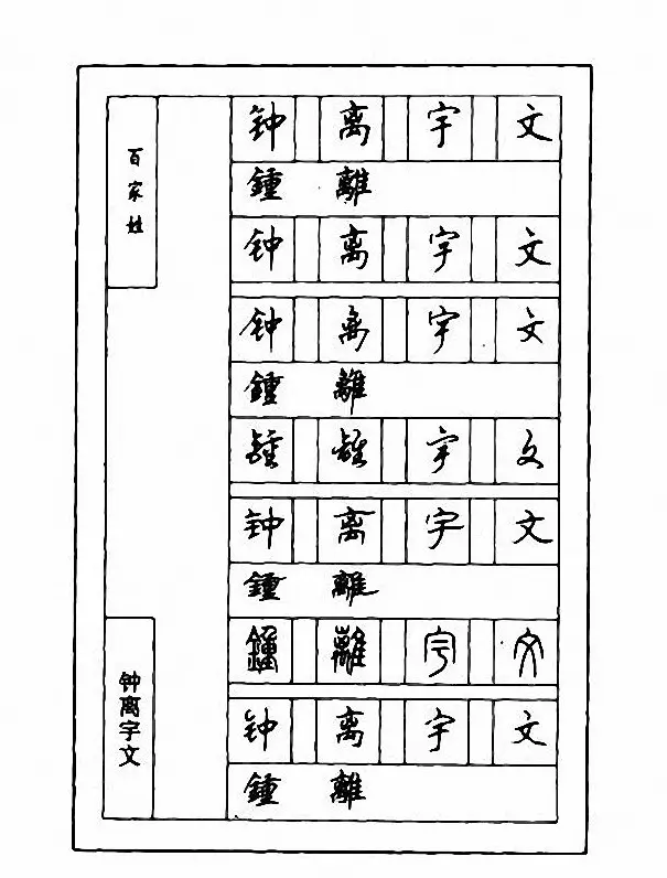 钢笔七体字帖《顾仲安书百家姓》 | 硬笔书法字帖