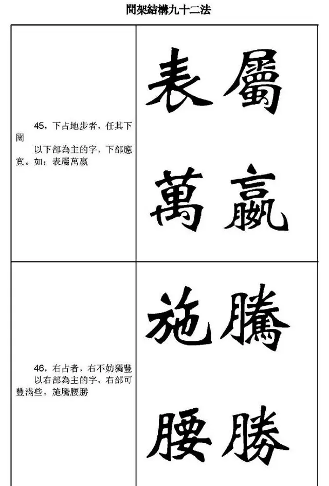 魏楷字帖《魏碑间架结构九十二法》 | 毛笔楷书字帖