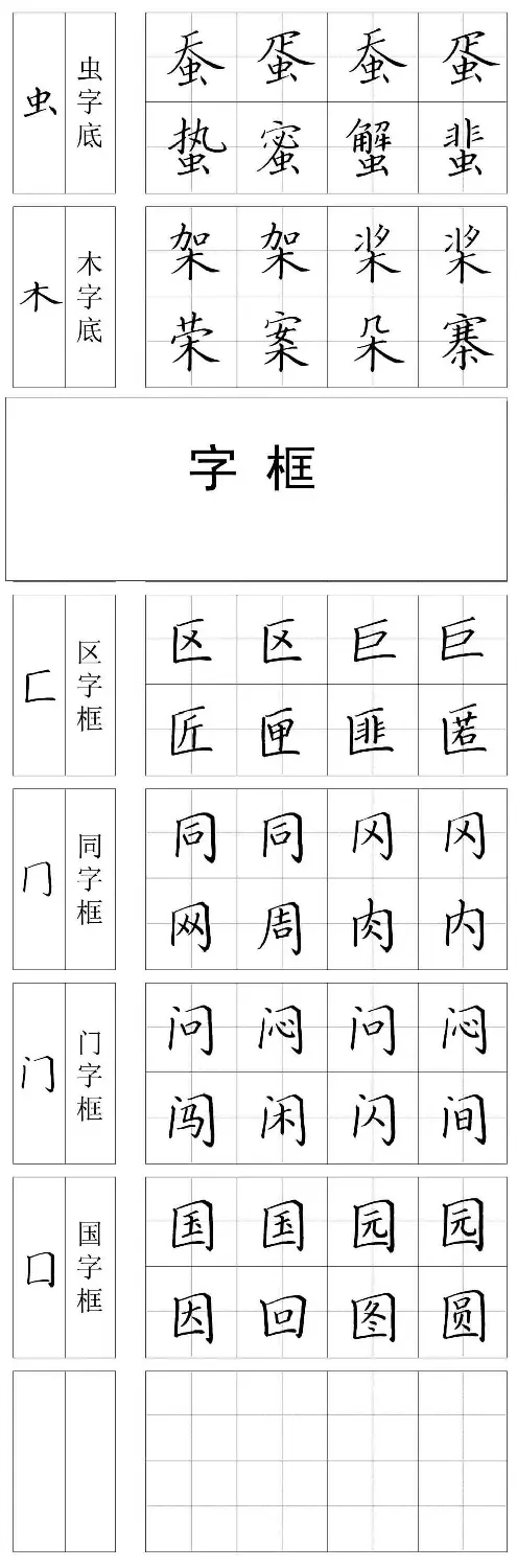 王云厚硬笔书法字帖《钢笔楷书教材》 | 钢笔书法字帖