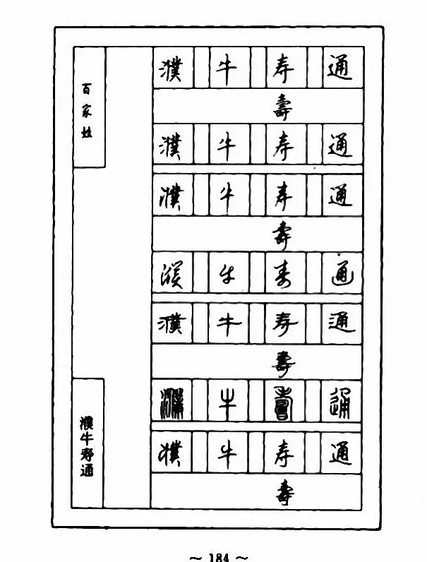 钢笔七体字帖《顾仲安书百家姓》 | 硬笔书法字帖