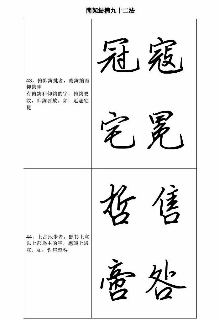 田英章钢笔字帖行书间架结构九十二法 | 钢笔书法字帖