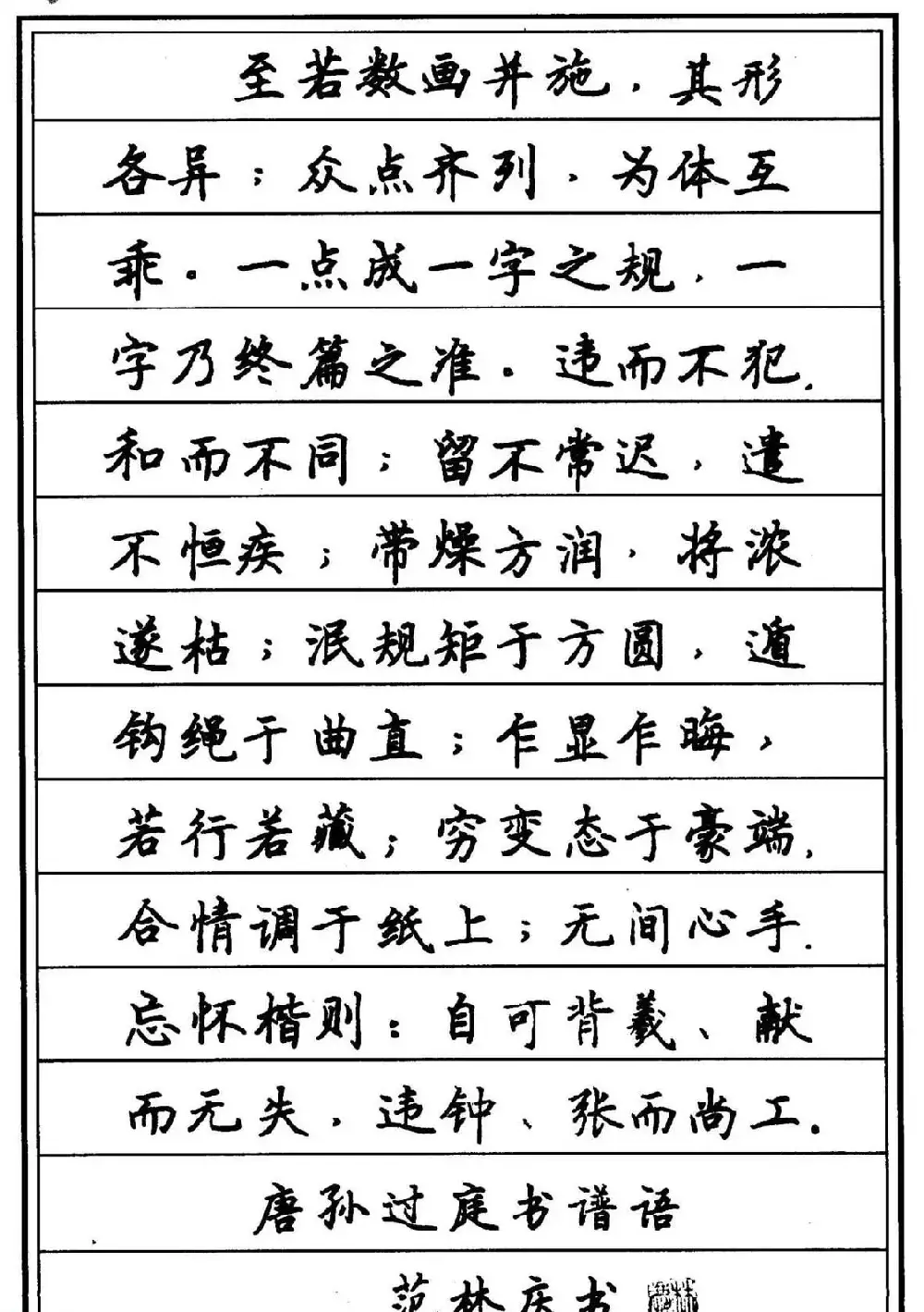 范林庆硬笔书法楷书作品欣赏 | 钢笔书法作品