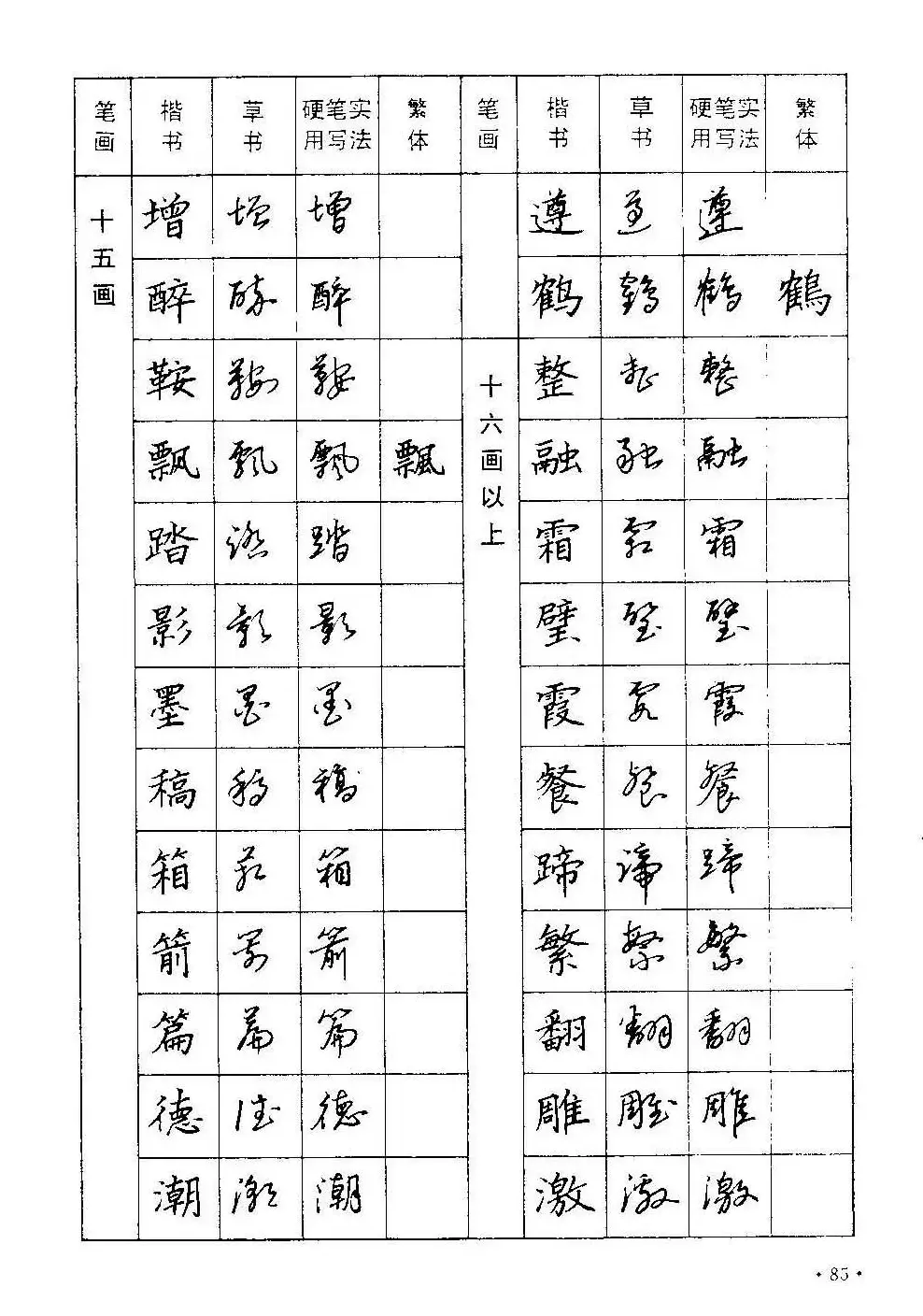 字帖下载丁永康《硬笔草字书写技法》 | 钢笔书法字帖