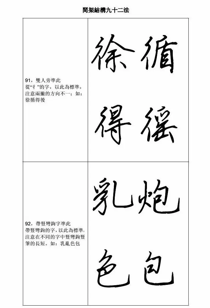 田英章钢笔字帖行书间架结构九十二法 | 钢笔书法字帖