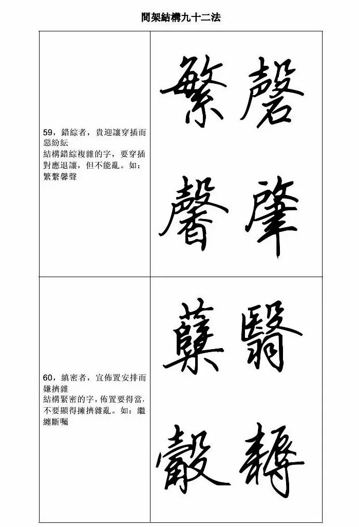 田英章钢笔字帖行书间架结构九十二法 | 钢笔书法字帖