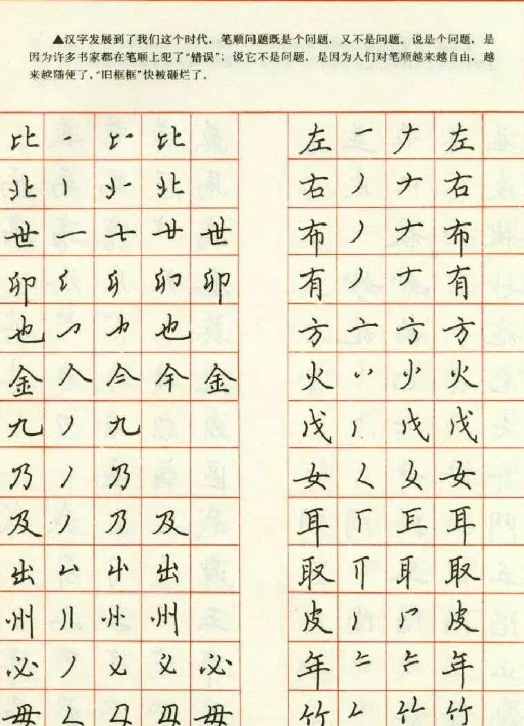 田英章钢笔楷书实用技法字帖 | 硬笔书法字帖