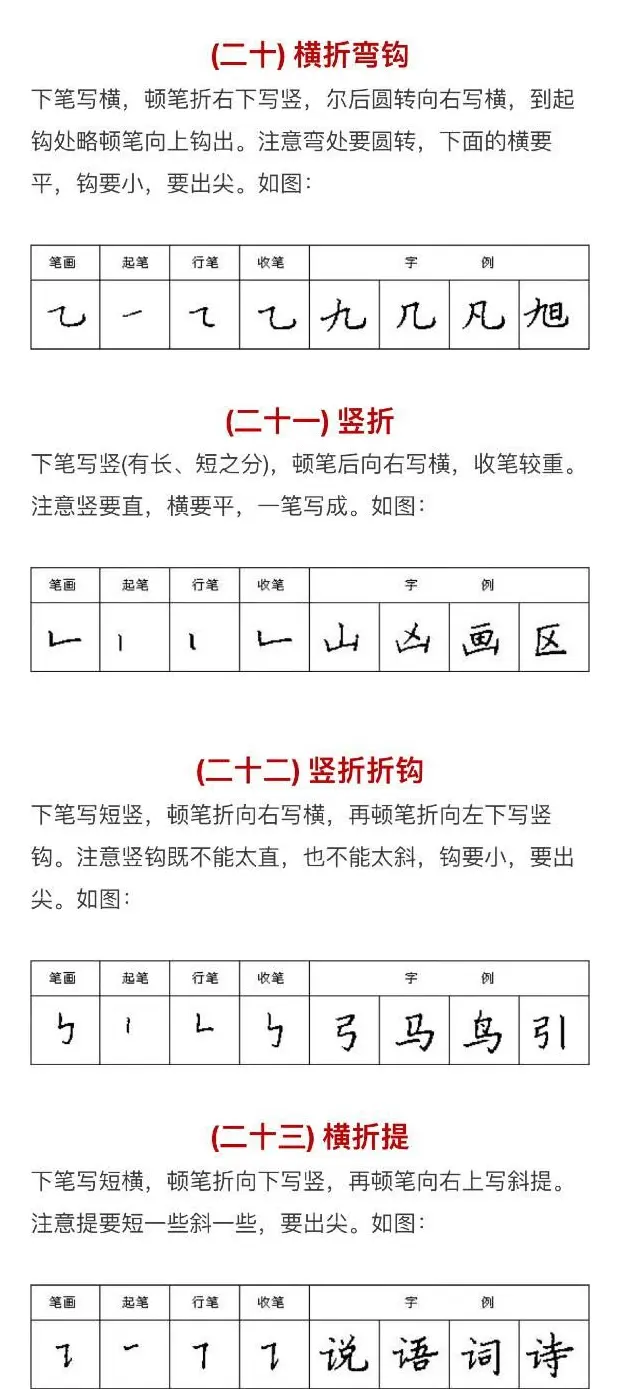 硬笔书法入门教程：基本笔画+行楷书法九课 | 硬笔书法字帖