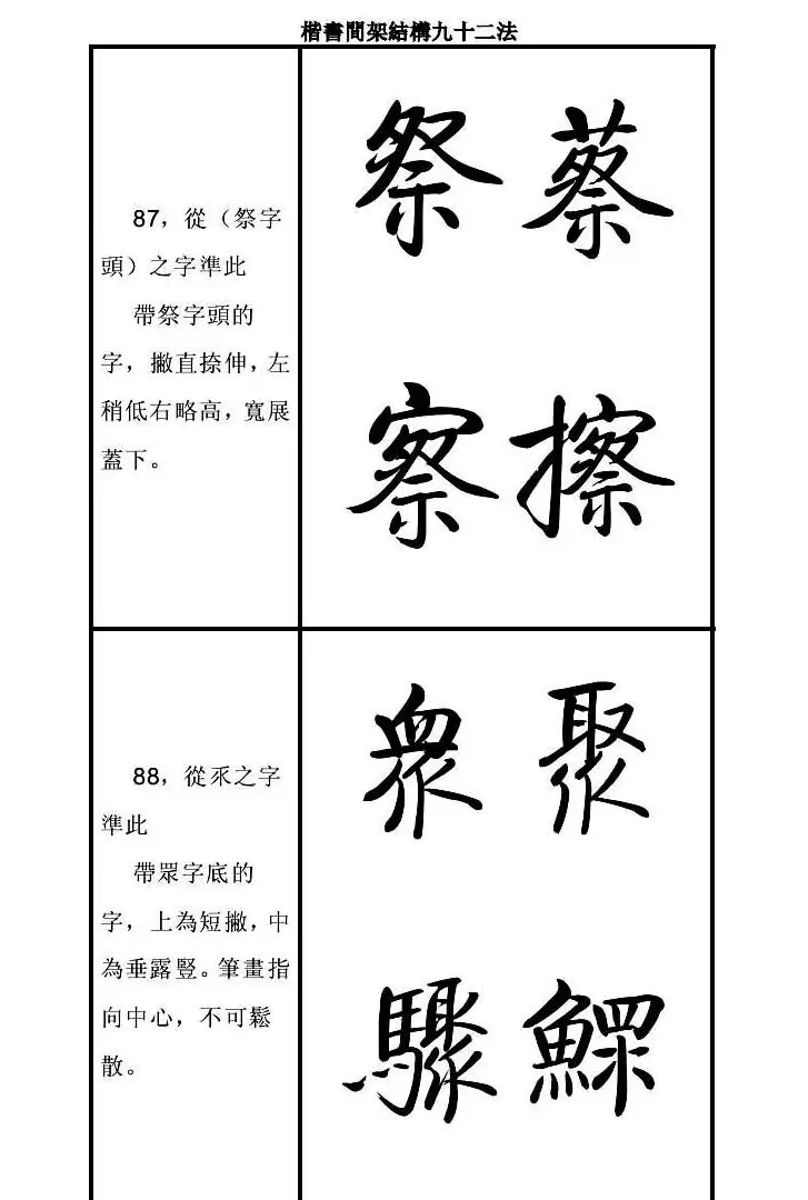 启功字帖楷书间架结构九十二法 | 毛笔楷书字帖