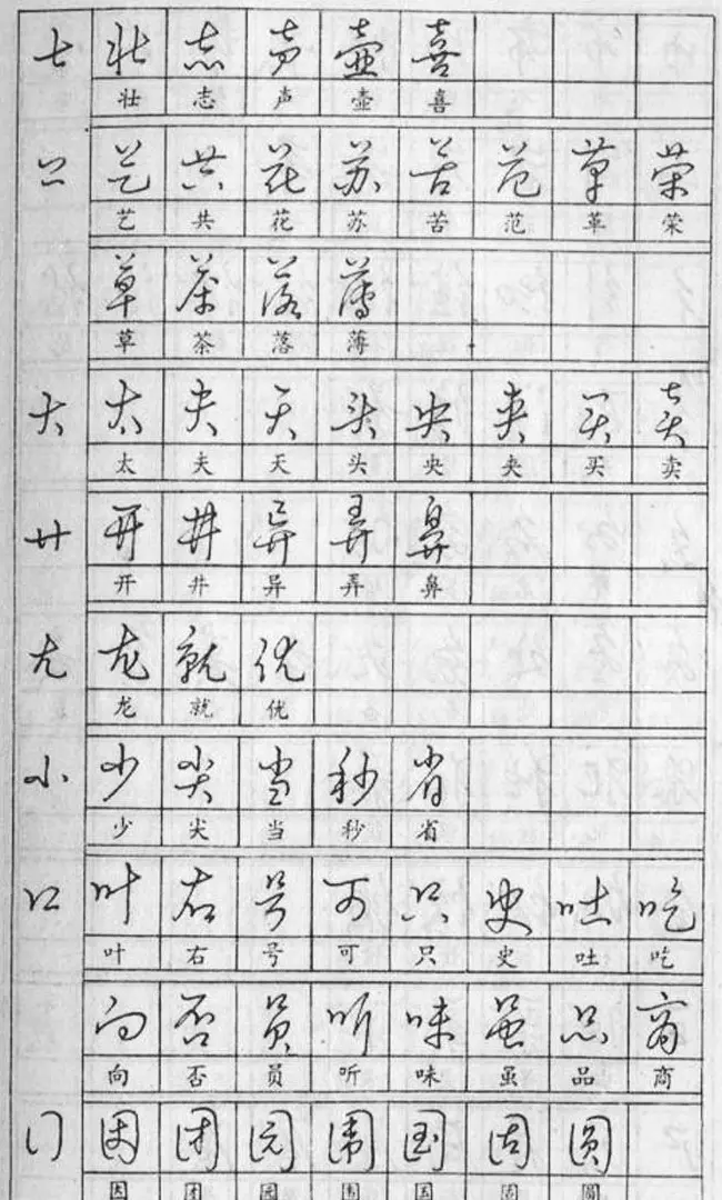 黄若舟经典字帖《怎样快写钢笔字》 | 硬笔书法字帖