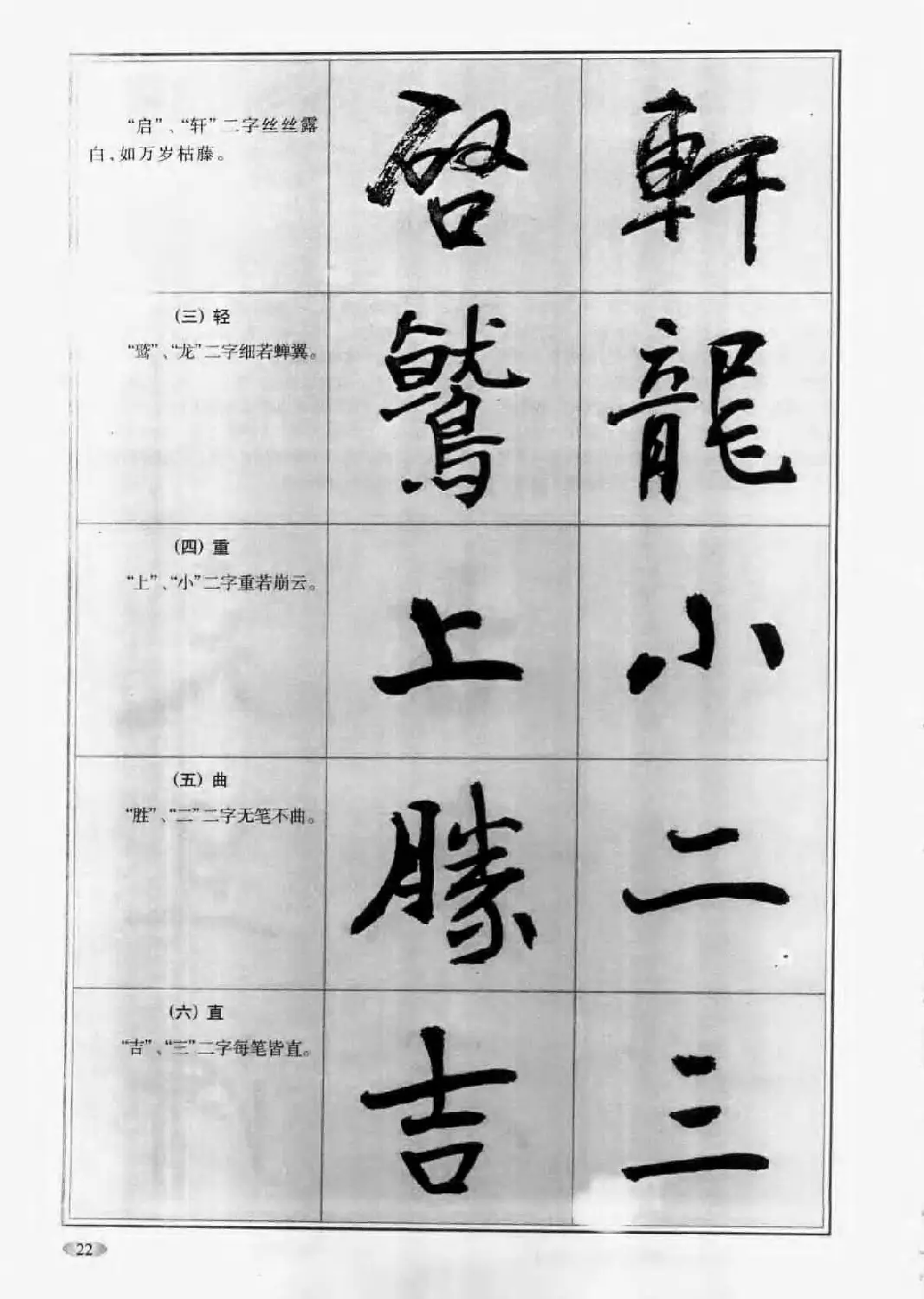 毛笔字帖教程《行书入门大字谱》 | 软笔行书字帖