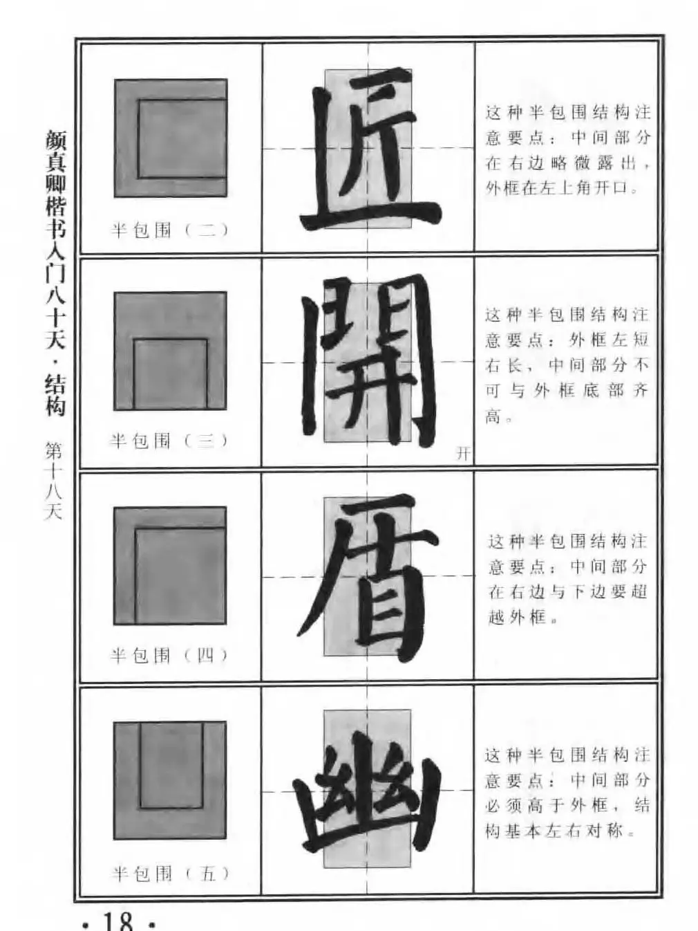 书法教程字帖《颜真卿楷书入门80天》 | 软笔楷书字帖