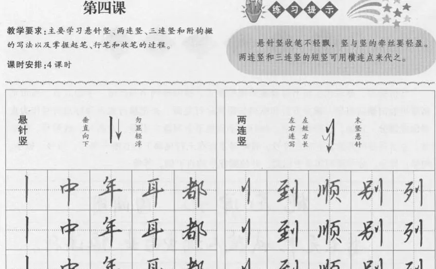 钢笔行书入门教材 | 钢笔书法字帖