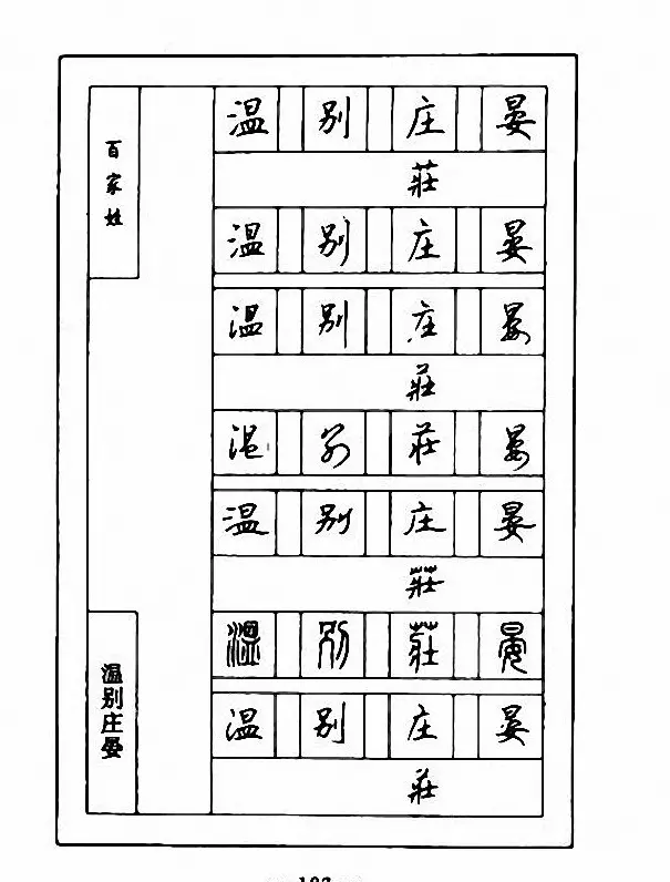 钢笔七体字帖《顾仲安书百家姓》 | 硬笔书法字帖