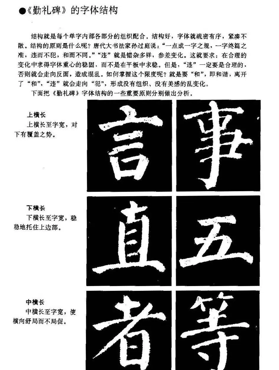 颜勤礼碑的笔画写法及部首组合法 | 毛笔楷书字帖