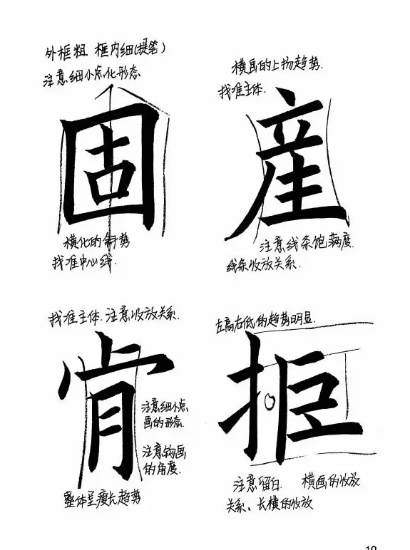 欧阳询楷书《九成宫醴泉铭》教学手稿 | 毛笔楷书字帖