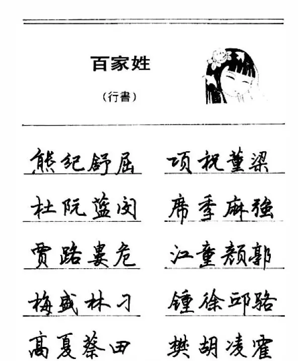 钢笔字帖下载:《钢笔行书百家姓》 | 钢笔书法字帖