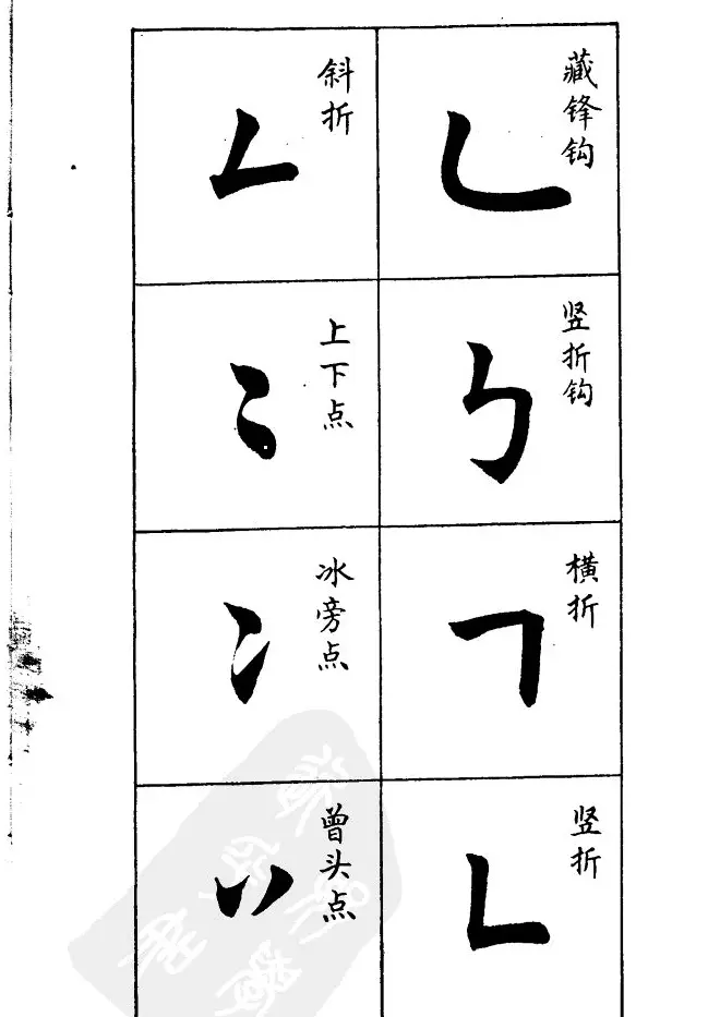 任政《楷书基本点画笔法》 | 毛笔楷书字帖