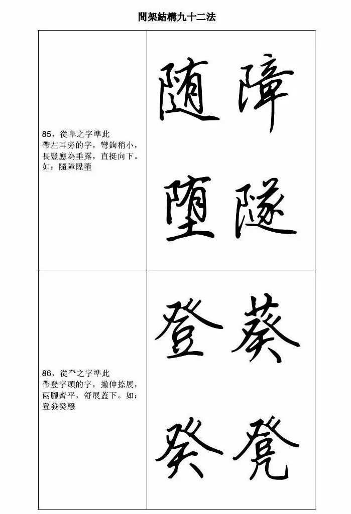 田英章钢笔字帖行书间架结构九十二法 | 钢笔书法字帖