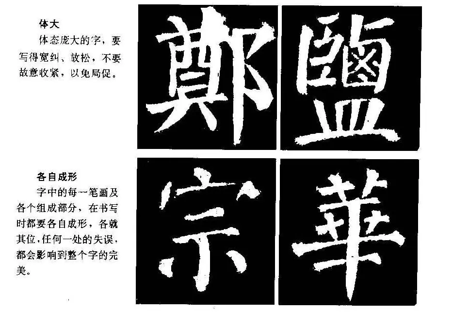 颜勤礼碑的笔画写法及部首组合法 | 毛笔楷书字帖