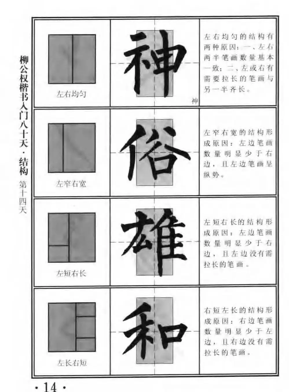 书法教程字帖《柳公权楷书入门80天》 | 软笔楷书字帖