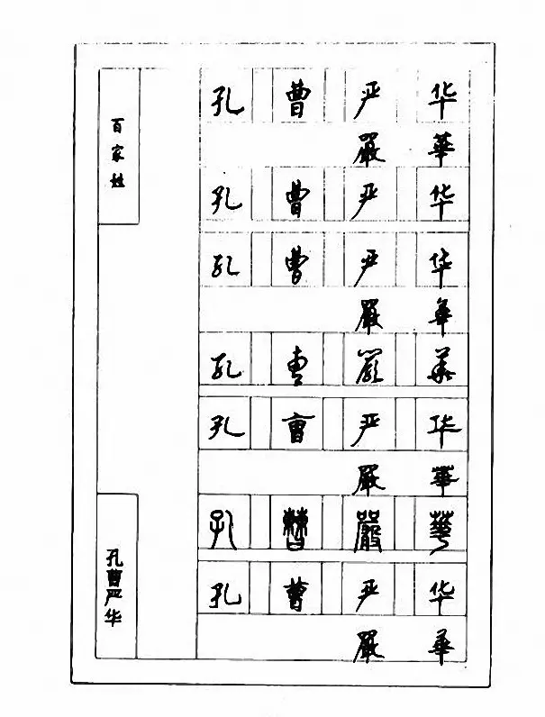 钢笔七体字帖《顾仲安书百家姓》 | 硬笔书法字帖