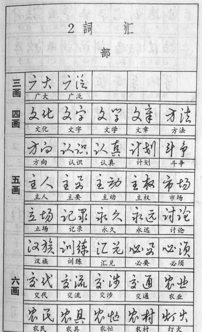 黄若舟经典字帖《怎样快写钢笔字》 | 硬笔书法字帖