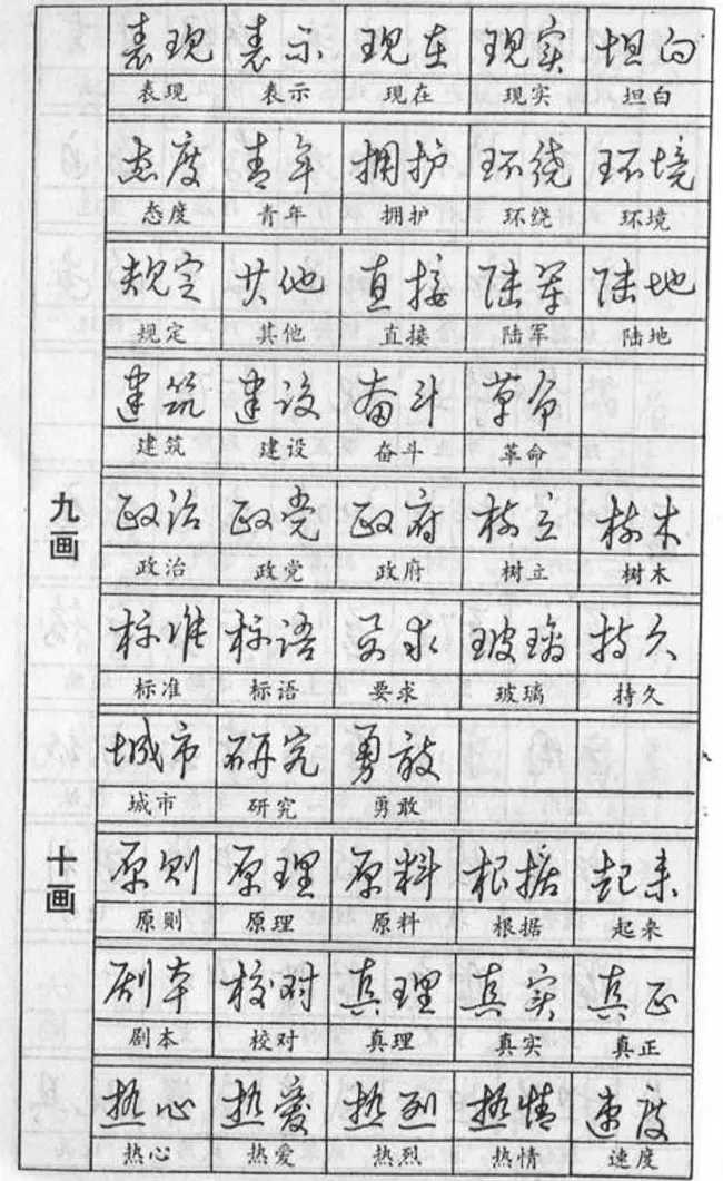 黄若舟经典字帖《怎样快写钢笔字》 | 硬笔书法字帖