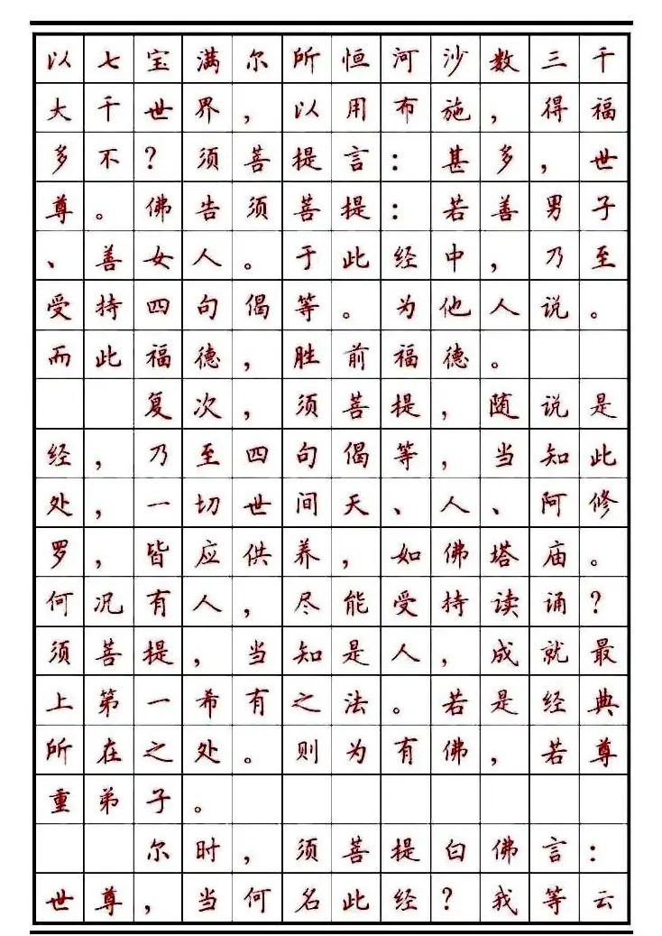 顾仲安楷书钢笔字帖《金刚经》 | 钢笔书法字帖