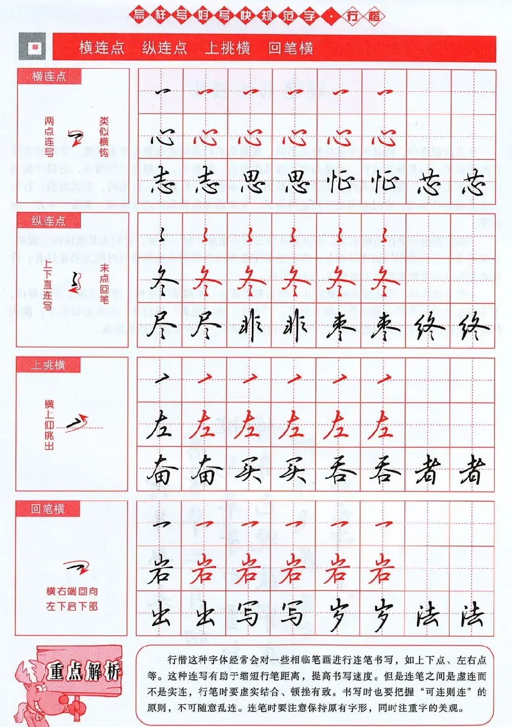 吴玉生行楷书法字帖《怎样写好写快规范字》 | 钢笔书法字帖