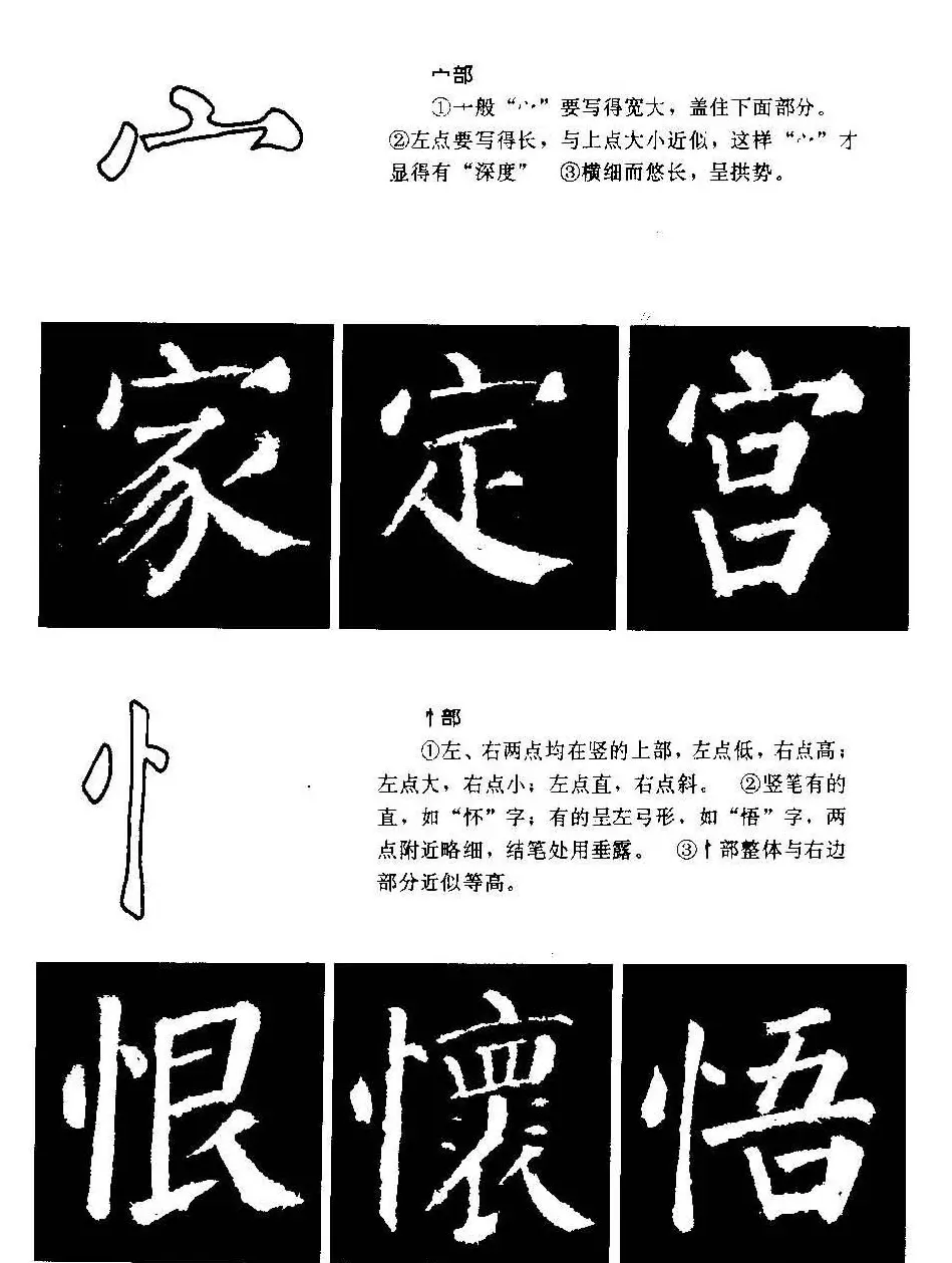 颜勤礼碑的笔画写法及部首组合法 | 毛笔楷书字帖