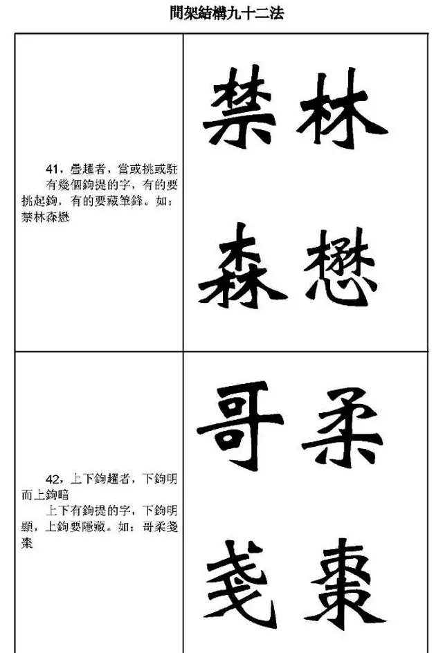 魏楷字帖《魏碑间架结构九十二法》 | 毛笔楷书字帖