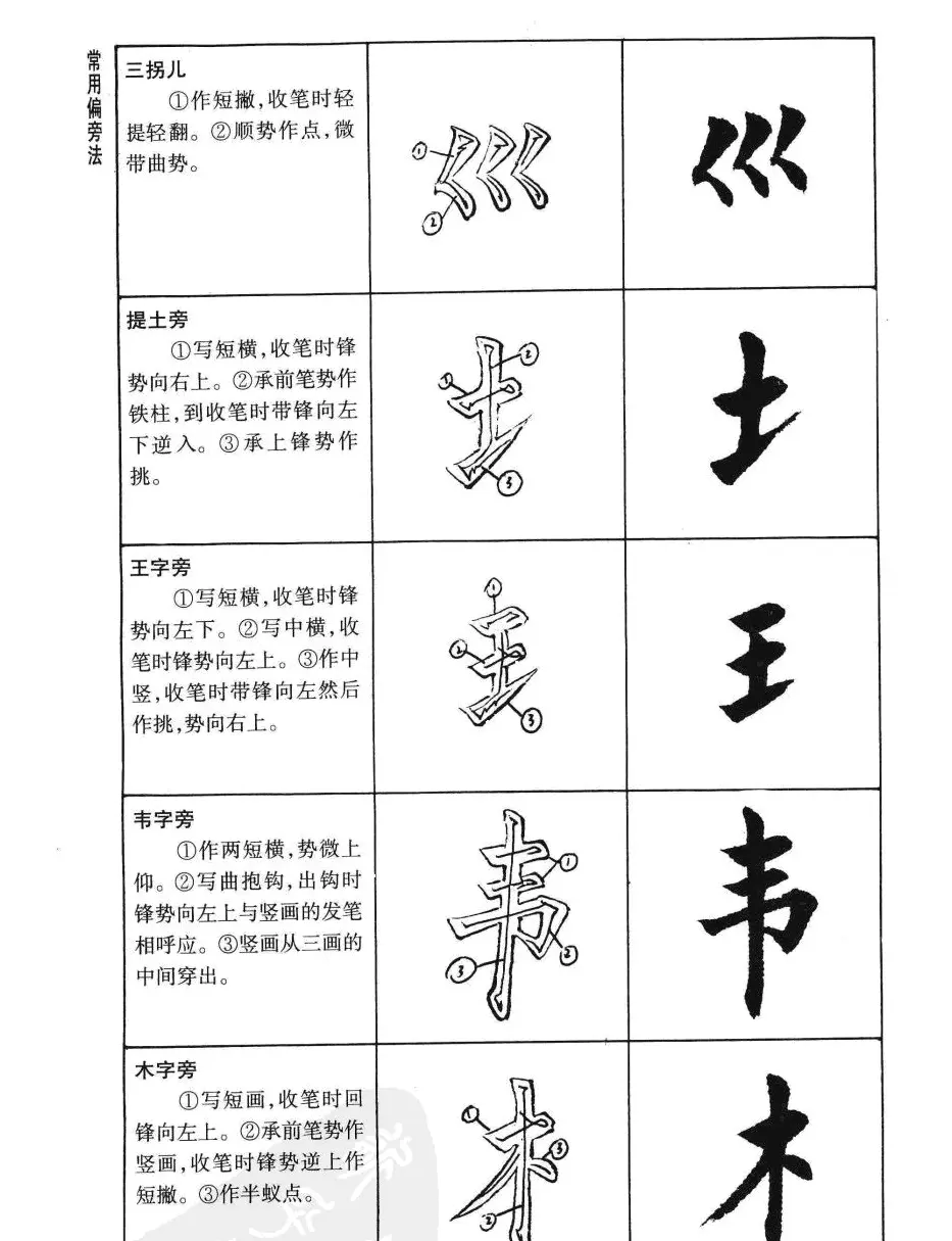 刘小晴书法字帖欣赏《简体楷书书写秘诀》 | 毛笔楷书字帖