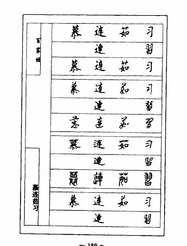 钢笔七体字帖《顾仲安书百家姓》 | 硬笔书法字帖