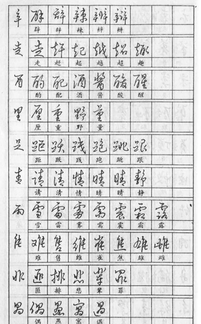 黄若舟经典字帖《怎样快写钢笔字》 | 硬笔书法字帖