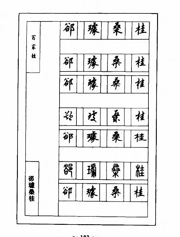 钢笔七体字帖《顾仲安书百家姓》 | 硬笔书法字帖