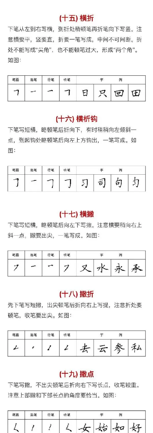 硬笔书法入门教程：基本笔画+行楷书法九课 | 硬笔书法字帖