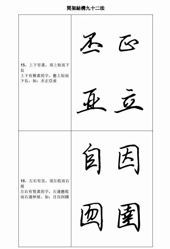 田英章钢笔字帖行书间架结构九十二法 | 钢笔书法字帖