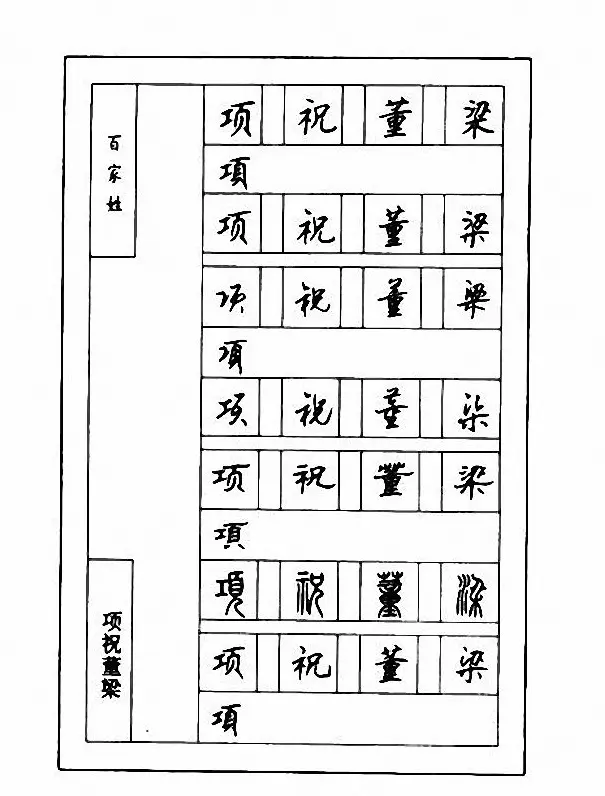 钢笔七体字帖《顾仲安书百家姓》 | 硬笔书法字帖