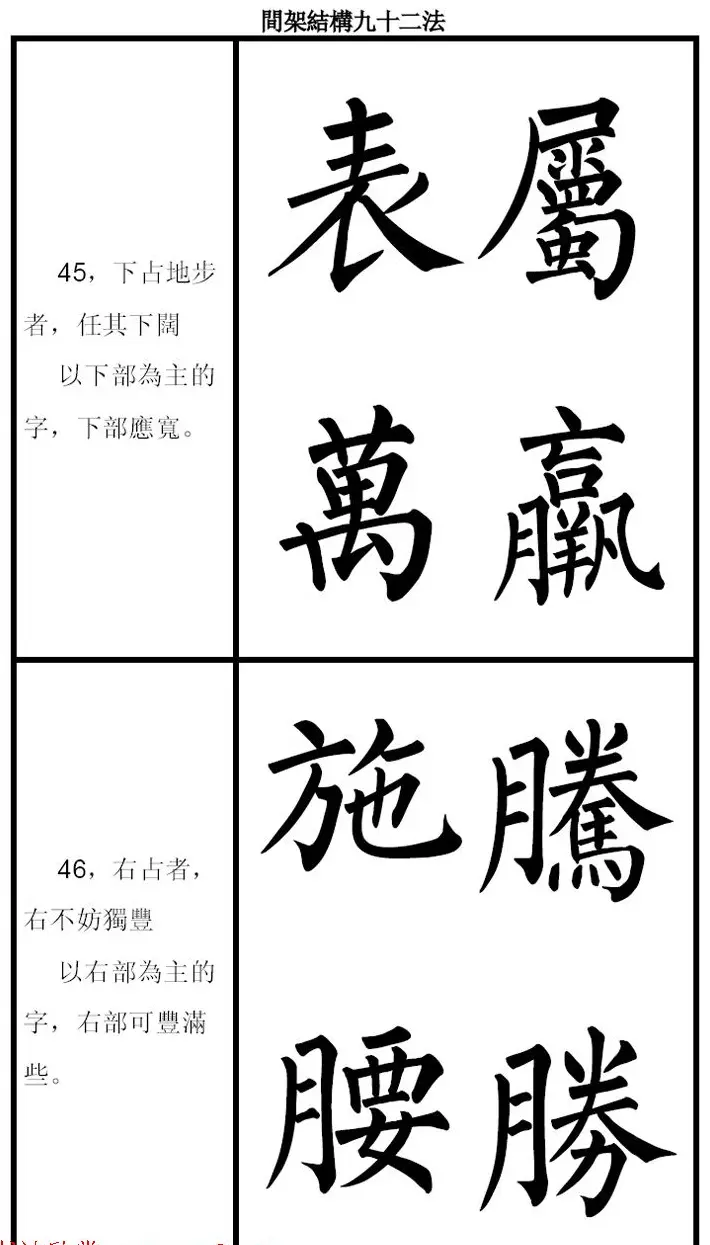 柳体字帖《柳公权楷书间架结构九十二法》 | 软笔楷书字帖