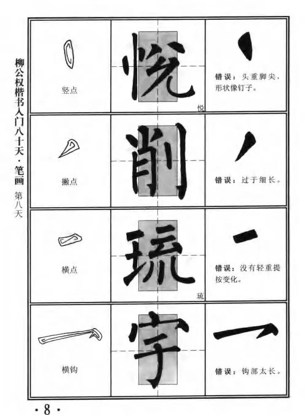 书法教程字帖《柳公权楷书入门80天》 | 软笔楷书字帖