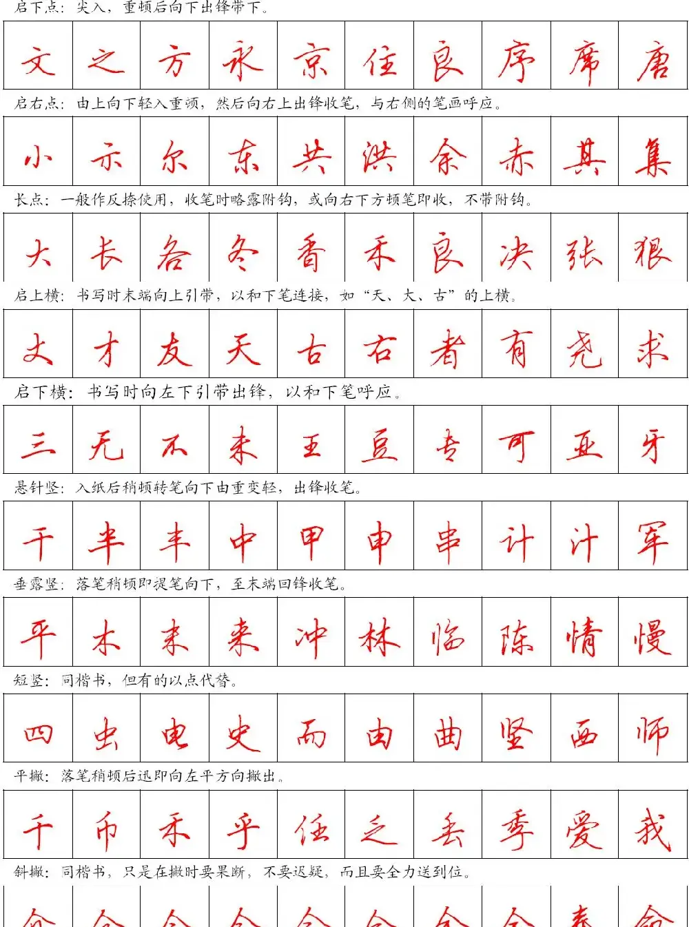 美观实用钢笔行书字帖欣赏 高清大图 | 硬笔书法字帖