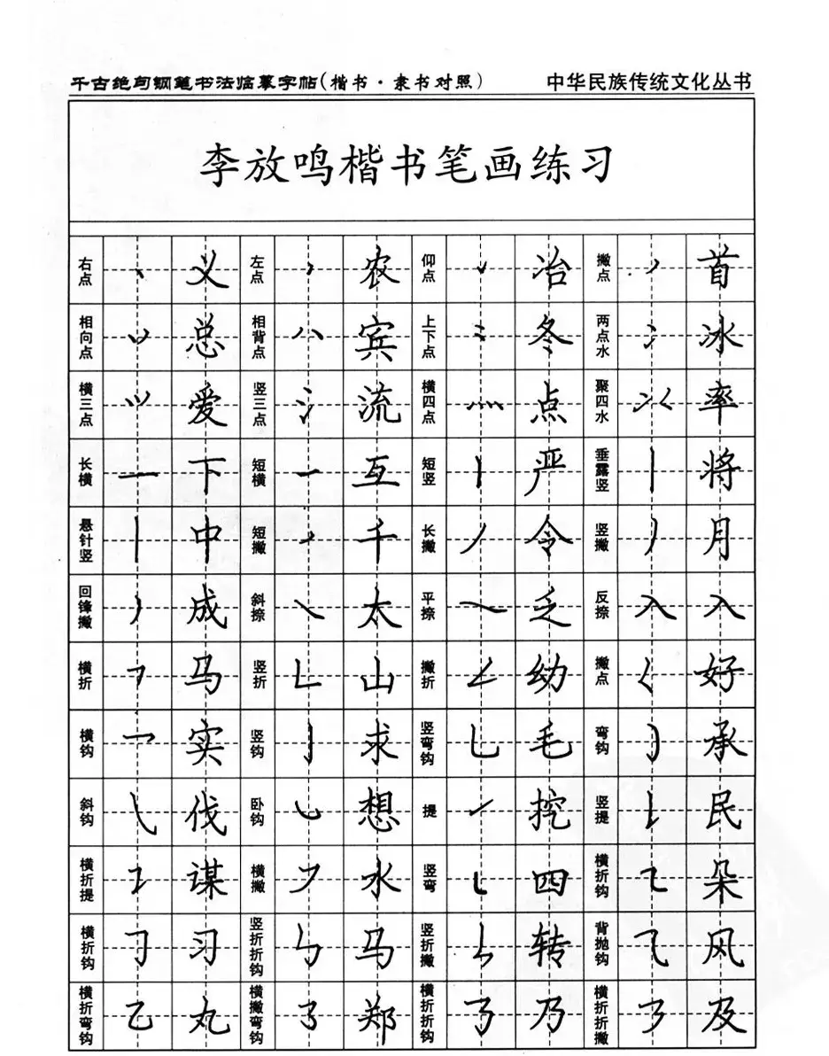 钢笔书法临摹字帖楷书隶书对照千古绝句 | 钢笔书法字帖