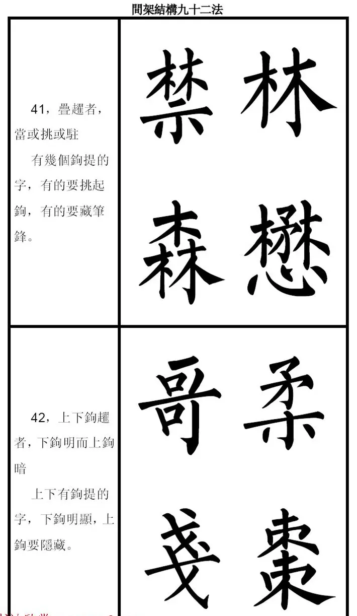 柳体字帖《柳公权楷书间架结构九十二法》 | 软笔楷书字帖