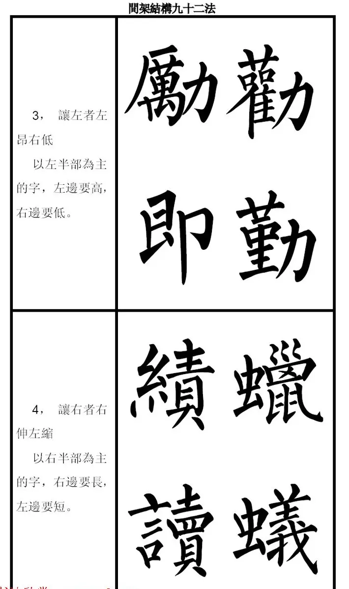 柳体字帖《柳公权楷书间架结构九十二法》 | 软笔楷书字帖