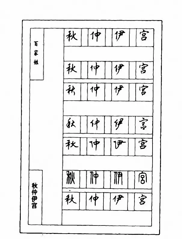 钢笔七体字帖《顾仲安书百家姓》 | 硬笔书法字帖