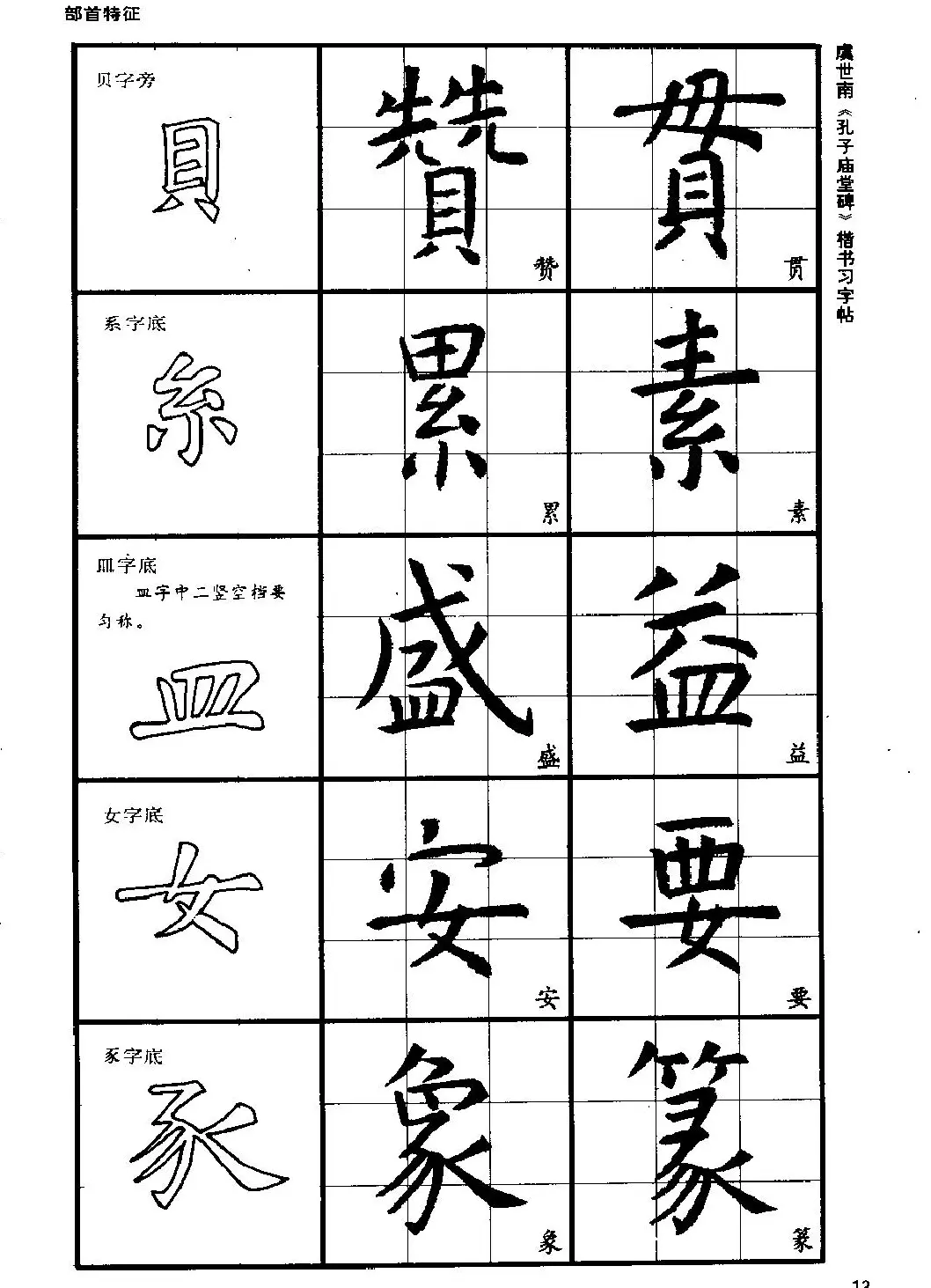 虞世南《孔子庙堂碑》楷书习字帖 | 毛笔楷书字帖